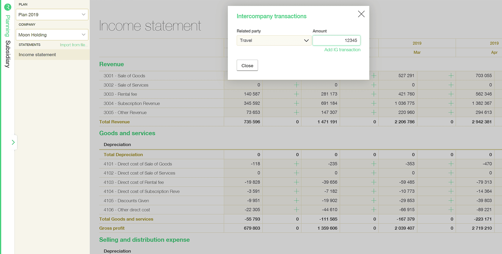 Planning and forecasting feature page in Rephop